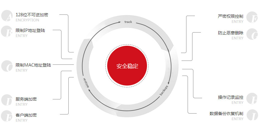 &#20048;&#40060;&#39029;&#38754;&#22312;&#32447;&#30331;&#24405;&#45;&#20048;&#40060;&#40;&#20013;&#22269;&#41;