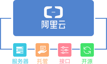 &#20048;&#40060;&#39029;&#38754;&#22312;&#32447;&#30331;&#24405;&#45;&#20048;&#40060;&#40;&#20013;&#22269;&#41;