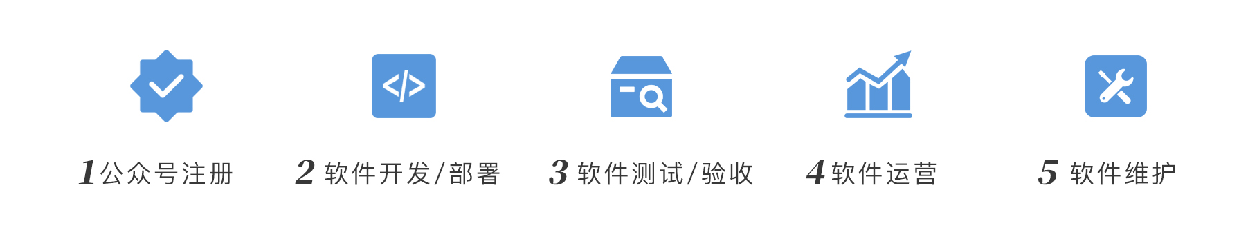 &#20048;&#40060;&#39029;&#38754;&#22312;&#32447;&#30331;&#24405;&#45;&#20048;&#40060;&#40;&#20013;&#22269;&#41;